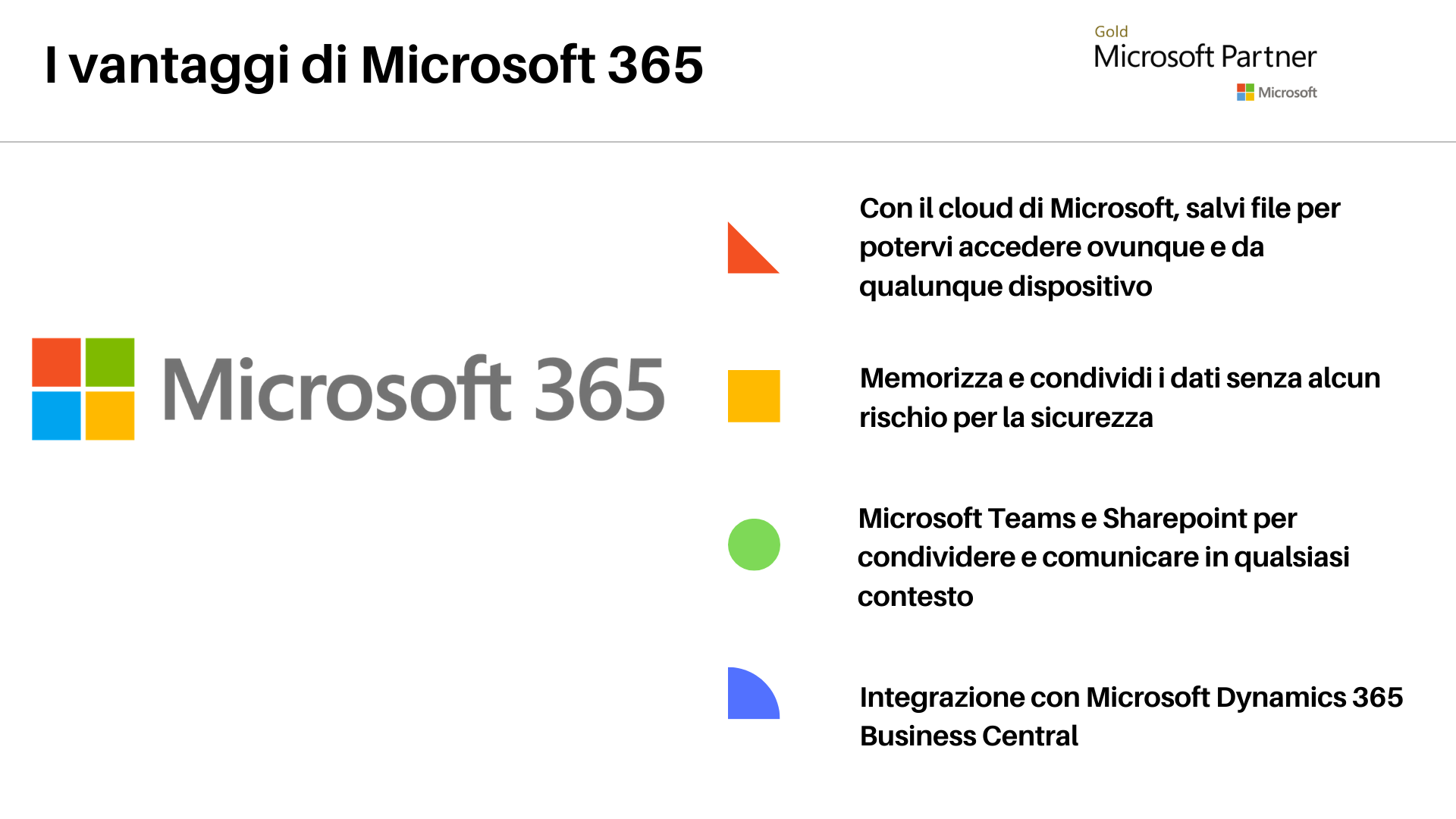 Perché scegliere Microsoft 365