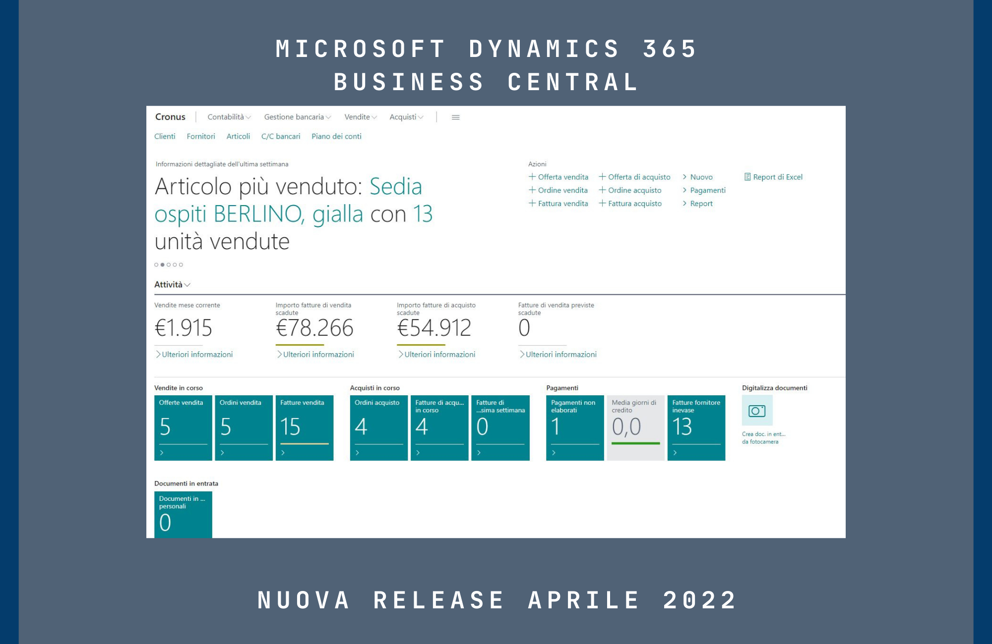 Business Central nuove funzionalità 2022